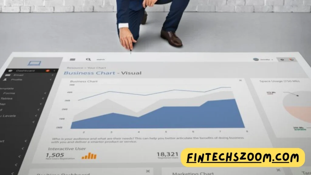 Relation Between STOXX 600 And FintechZoom