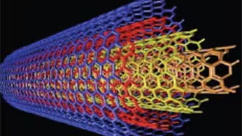 What Are Multi-Walled Carbon Nanotubes?