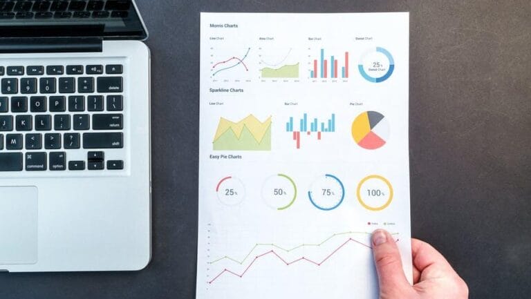 How to Visualize Business Data with Bar Charts